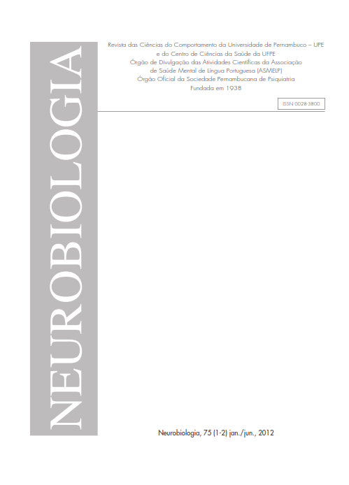 Cover of Insulin resistance induced by dexamethasone:  comparison between  normal and rats recovered after malnutrition