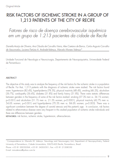 Cover of Risk factors of ischemic stroke in a group of 1,213 patients of the city of Recife
